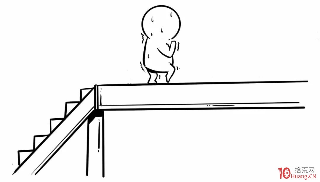 關於牛市的調整行情、風險控制(圖解) 關於牛市的調整行情、風險控制(圖解),拾荒網