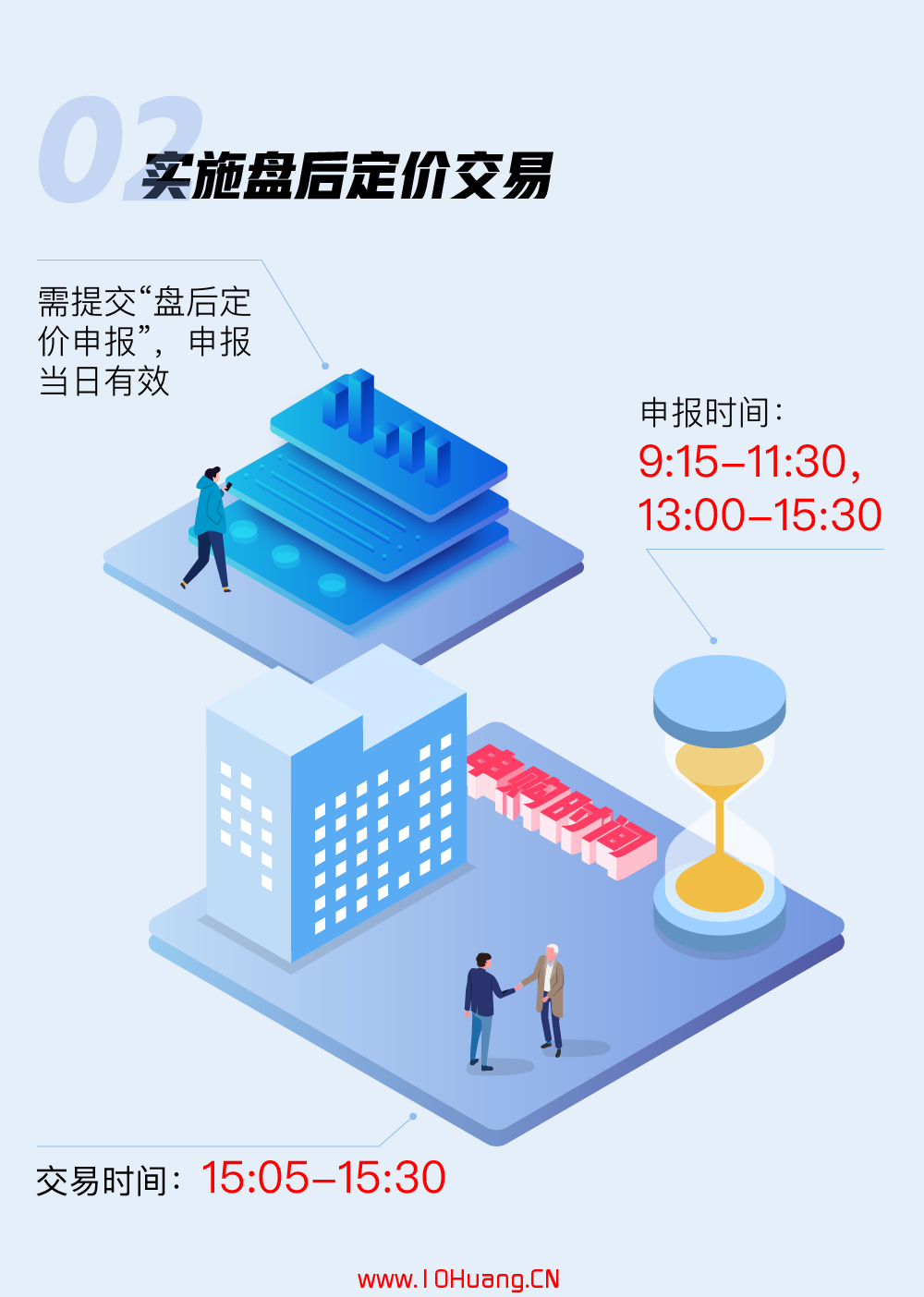 創業板股票註冊制規則變化精讀,拾荒網