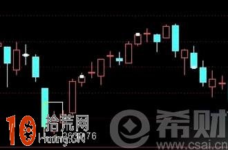 三段陰線k線圖看盤技巧圖解 三段陰線k線圖看盤技巧圖解,拾荒網