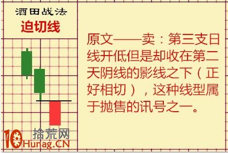 酒田K線戰法圖解(13)：迫切線,拾荒網