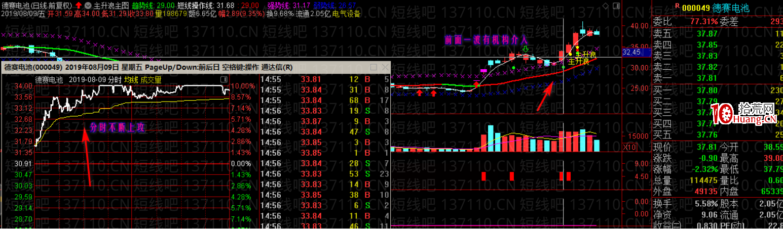 如何找半路板(圖解) 如何找半路板(圖解),拾荒網