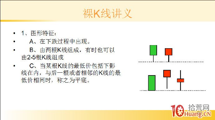 裸K線技術系統課程.41：兩根看漲K線之平底（圖解）,拾荒網