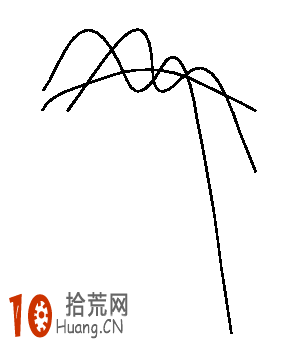 加速下跌型均線形態看盤技巧圖解,拾荒網