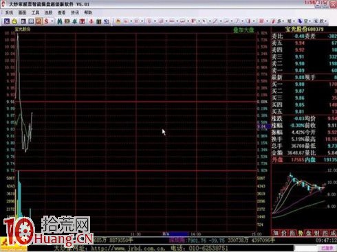 吳迪炒作套路五:快進快出,短線炒作 吳迪炒作套路五:快進快出,短線炒作,拾荒網