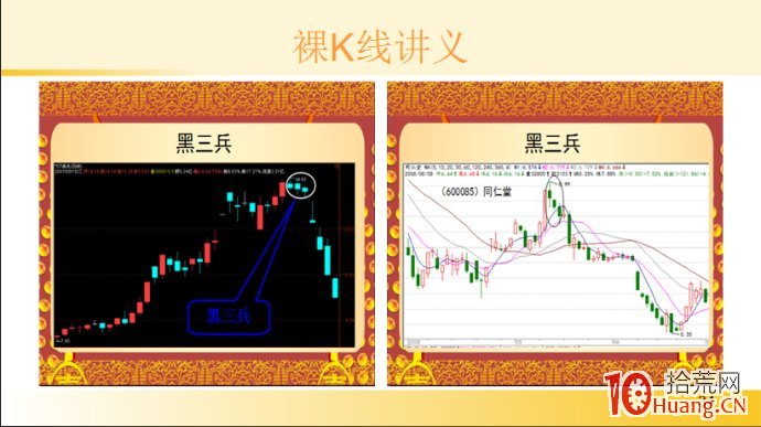 裸K線技術系統課程.24：三根看跌K線之頂部黑三兵（圖解）,拾荒網