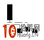 史上最全的K線組合形態看盤技巧圖解,拾荒網