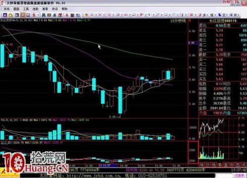 吳迪炒作套路十三:快進快出,短線炒作 吳迪炒作套路十三:快進快出,短線炒作,拾荒網