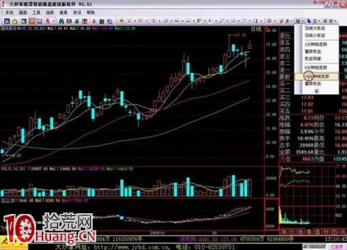 吳迪炒作套路十一:快進快出,短線炒作 吳迪炒作套路十一:快進快出,短線炒作,拾荒網