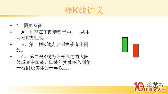 裸K線技術系統課程.44：兩根看漲K線之曙光初現（圖解）,拾荒網