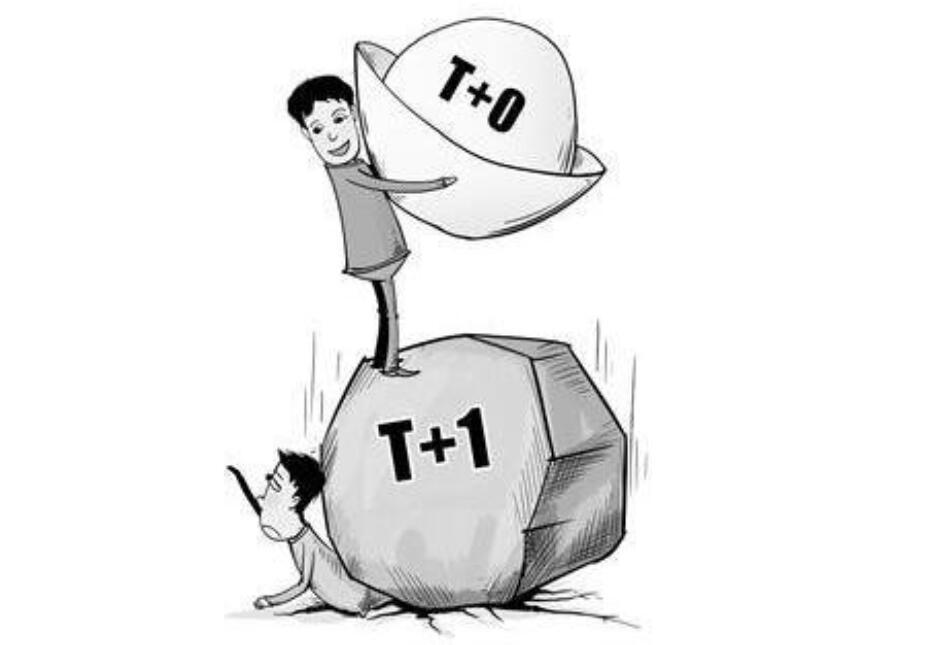 如何復盤?遊資為何都喜歡做T? 如何復盤?遊資為何都喜歡做T?,拾荒網