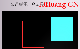經典K線信號頭部形態研究(三):烏雲蓋頂(圖解) 經典K線信號頭部形態研究(三):烏雲蓋頂(圖解),拾荒網