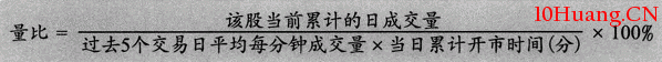 如何用量比、委比分析股票(圖解) 如何用量比、委比分析股票(圖解),拾荒網
