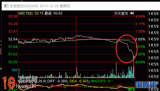 莊傢洗盤也傷人，如何訓練盤感看清洗盤手法（圖解）,拾荒網