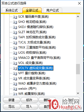 如何看VOL-TDX虛擬成交量指標?(圖解) 如何看VOL-TDX虛擬成交量指標?(圖解),拾荒網