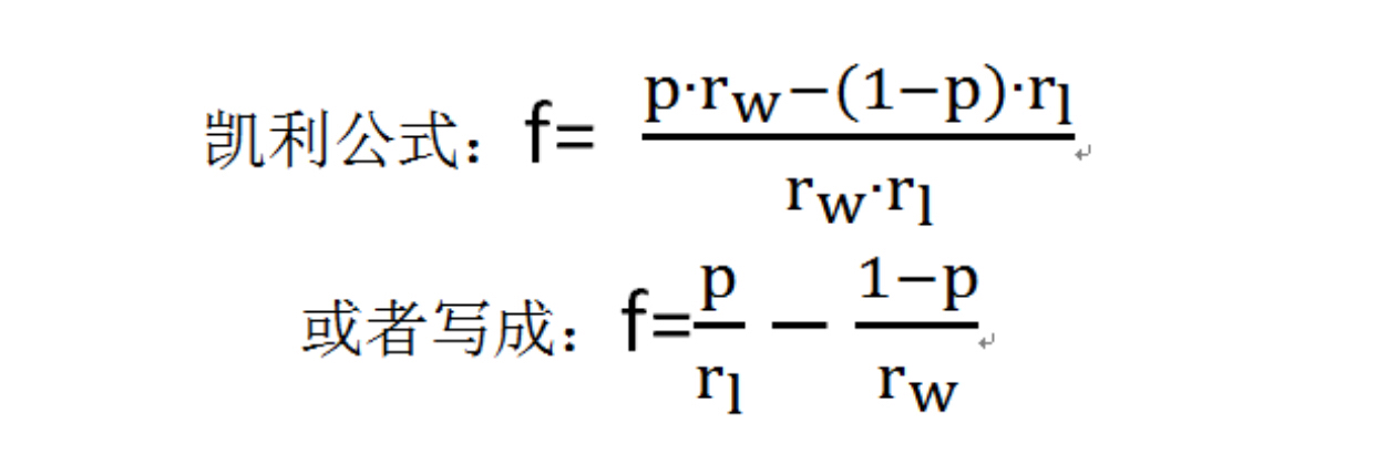 深度挖掘“炒股養傢”前輩心法寶藏，談談如何建立科學高效的倉位管理方法,拾荒網