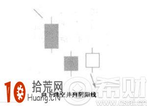 向下跳空並列陰陽線是什麼意思?向下跳空並列陰陽線k線圖 向下跳空並列陰陽線是什麼意思?向下跳空並列陰陽線k線圖,拾荒網