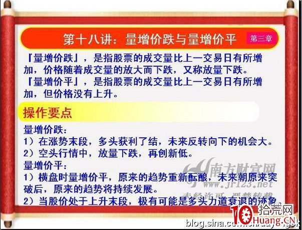 《私募操盤手》培訓第十八講：量增價跌與量增價平（圖解）,拾荒網