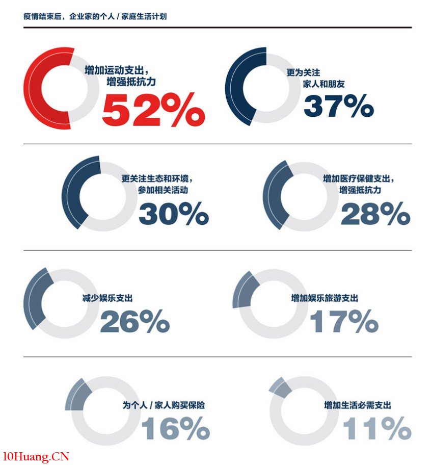 炒股炒出上億身傢！高凈值人群中竟有10%職業股民，怎麼做到的？,拾荒網