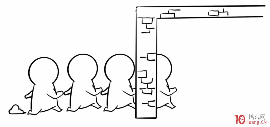 短線盤口，你必須要知道的東西！內外盤看盤基礎知識（漫畫圖解）,拾荒網