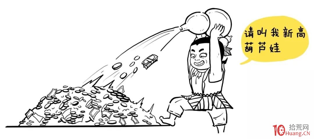 創新高戰法(圖解) 創新高戰法(圖解),拾荒網