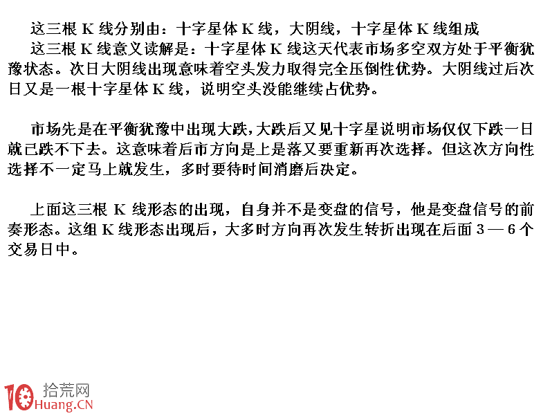 圖解變盤節點的一組K線形態,拾荒網