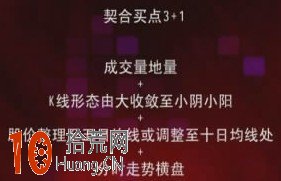 實戰圖解均線3+1買入法,拾荒網