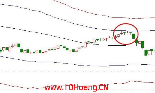 ËþÐζ¥ÐÎ̬µÄ³´¹É¼¼ÇÉ£¨Í¼½â£© ËþÐζ¥ÐÎ̬µÄ³´¹É¼¼ÇÉ£¨Í¼½â£©,ʰ»ÄÍø