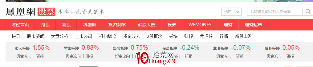 隔日超短如何高效復盤?(圖解) 隔日超短如何高效復盤?(圖解),拾荒網