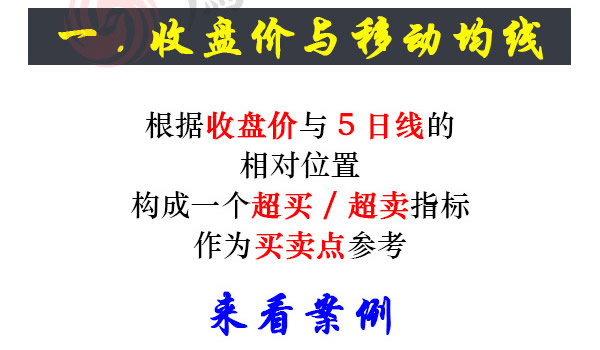 蠟燭圖的故事全集之34：雙移動平均線系統（圖解）,拾荒網