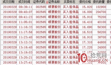 低吸和打板的本質是什麼,拾荒網