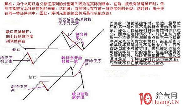《纏論108課》71:線段劃分標準的再分辨【分型、筆、線段篇】 《纏論108課》71:線段劃分標準的再分辨【分型、筆、線段篇】,拾荒網