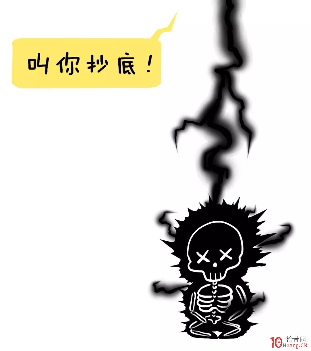 我是這樣判斷大盤階段性頂底區間的！（圖解）,拾荒網