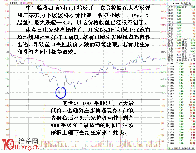 圖解短線小莊如何實施“吸籌、洗盤、拉高、出貨”：洗盤,拾荒網
