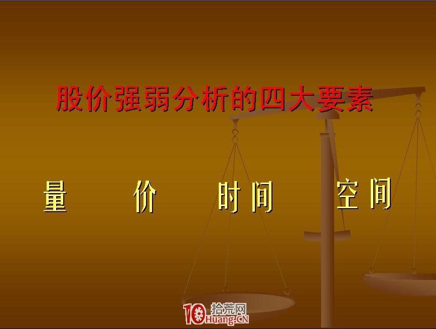 量價時空技術:K線我這一說你就懂(圖解) 量價時空技術:K線我這一說你就懂(圖解),拾荒網