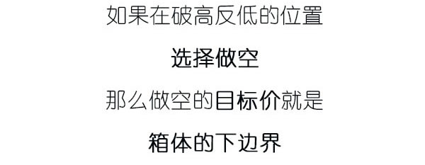 蠟燭圖的故事全集之30：破高反跌和破低反漲（圖解）,拾荒網