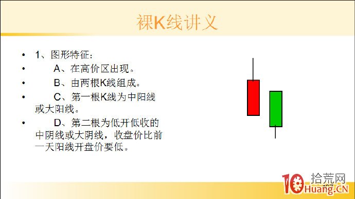 裸K線技術系統課程.15：兩根看跌K線之傾盆大雨（圖解）,拾荒網