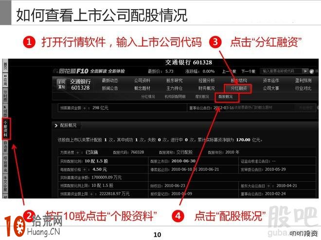 什麼是配股 配股基礎知識,拾荒網