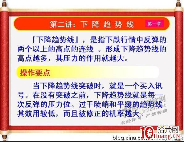 《私募操盤手》培訓第二講：下降趨勢線（圖解）,拾荒網