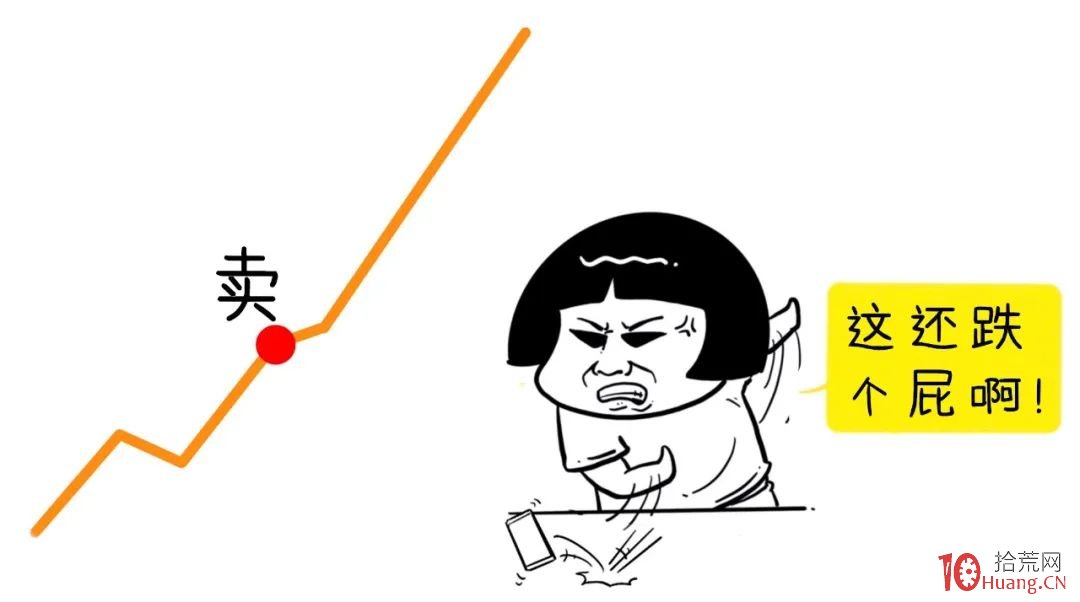 什麼時候買?什麼時候賣?如何操作大漲股?(圖解) 什麼時候買?什麼時候賣?如何操作大漲股?(圖解),拾荒網