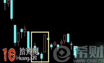 三段陽線k線圖看盤技巧圖解 三段陽線k線圖看盤技巧圖解,拾荒網