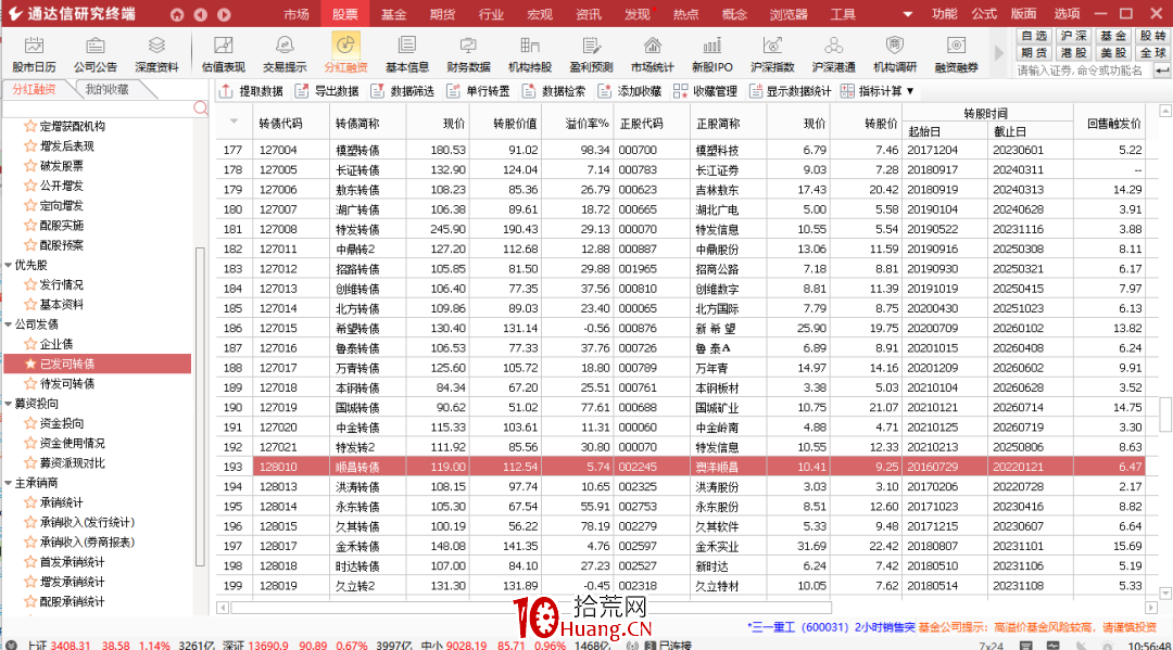 介紹一種獨特的選股思路——帶你發現股票上漲的硬核邏輯(圖解) 介紹一種獨特的選股思路——帶你發現股票上漲的硬核邏輯(圖解),拾荒網