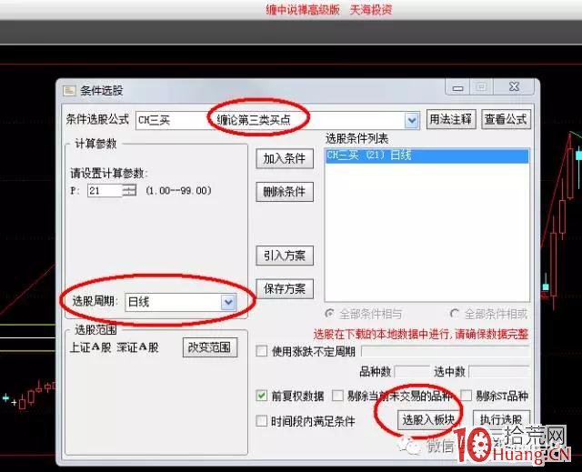 纏論量化實戰系列——股票高效買賣法之三類買點（圖解）,拾荒網