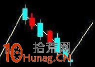 357K線買入法詳解(附圖) 357K線買入法詳解(附圖),拾荒網