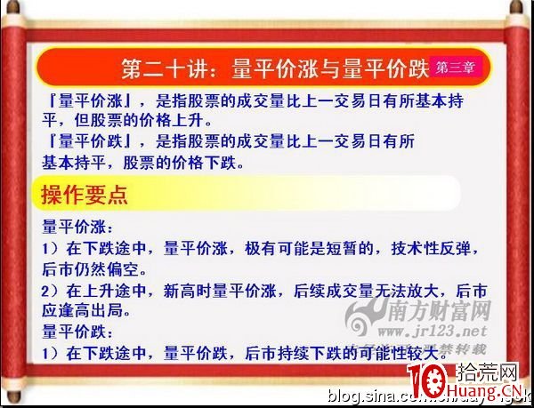 《私募操盤手》培訓第二十講：量平價漲與量平價跌（圖解）,拾荒網
