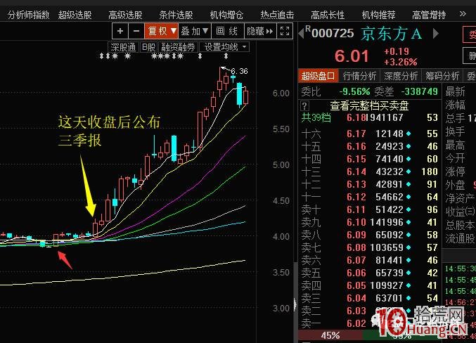 超短高手的交易系統框架系列教程 2:中線交易系統框架(圖解) 超短高手的交易系統框架系列教程 2:中線交易系統框架(圖解),拾荒網