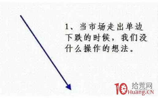 技術炒股在趨勢行情的買賣邏輯思路分析策略（圖解）,拾荒網