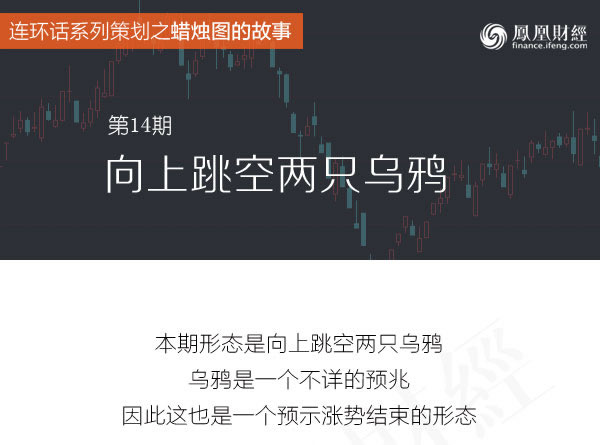 蠟燭圖的故事全集之14：向上跳空兩隻烏鴉形態（圖解）,拾荒網