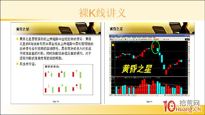 裸K線技術系統課程.20：三根看跌K線之黃昏之星（圖解）,拾荒網
