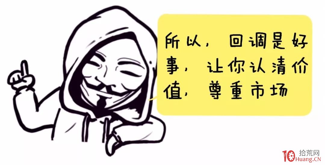 關於牛市的調整行情、風險控制(圖解) 關於牛市的調整行情、風險控制(圖解),拾荒網