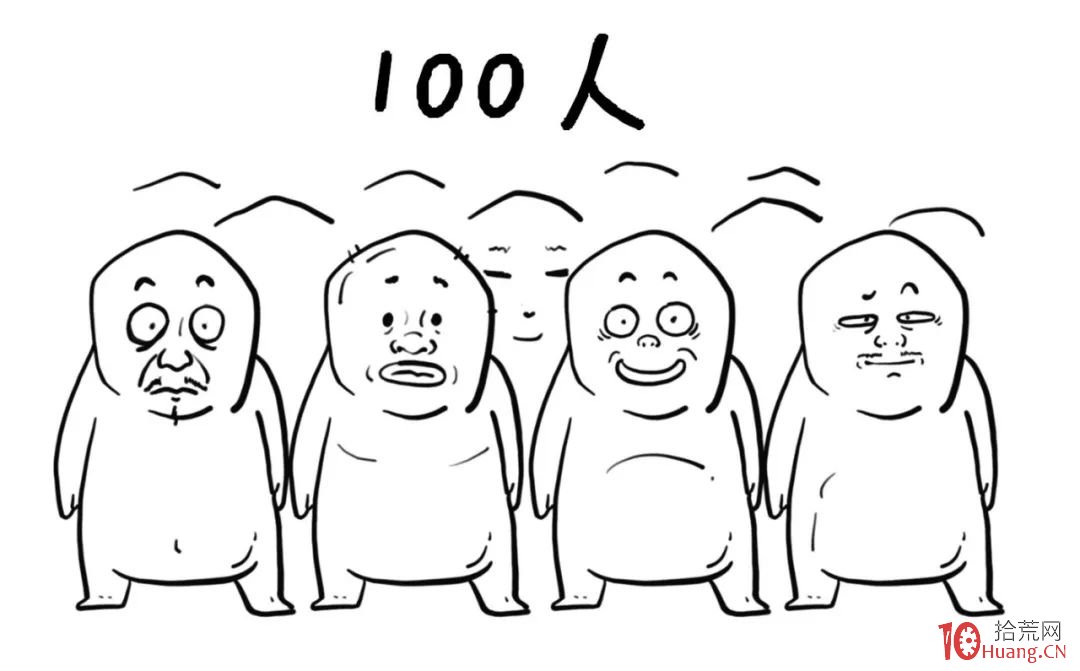 抄底逃頂很簡單！如何找到支撐位、壓力位？（圖解）,拾荒網